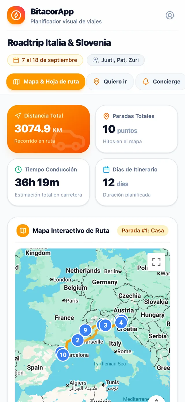 Hoja de ruta de un viaje en BitacorApp, con mapa interactivo y estadísticas de distancia y días