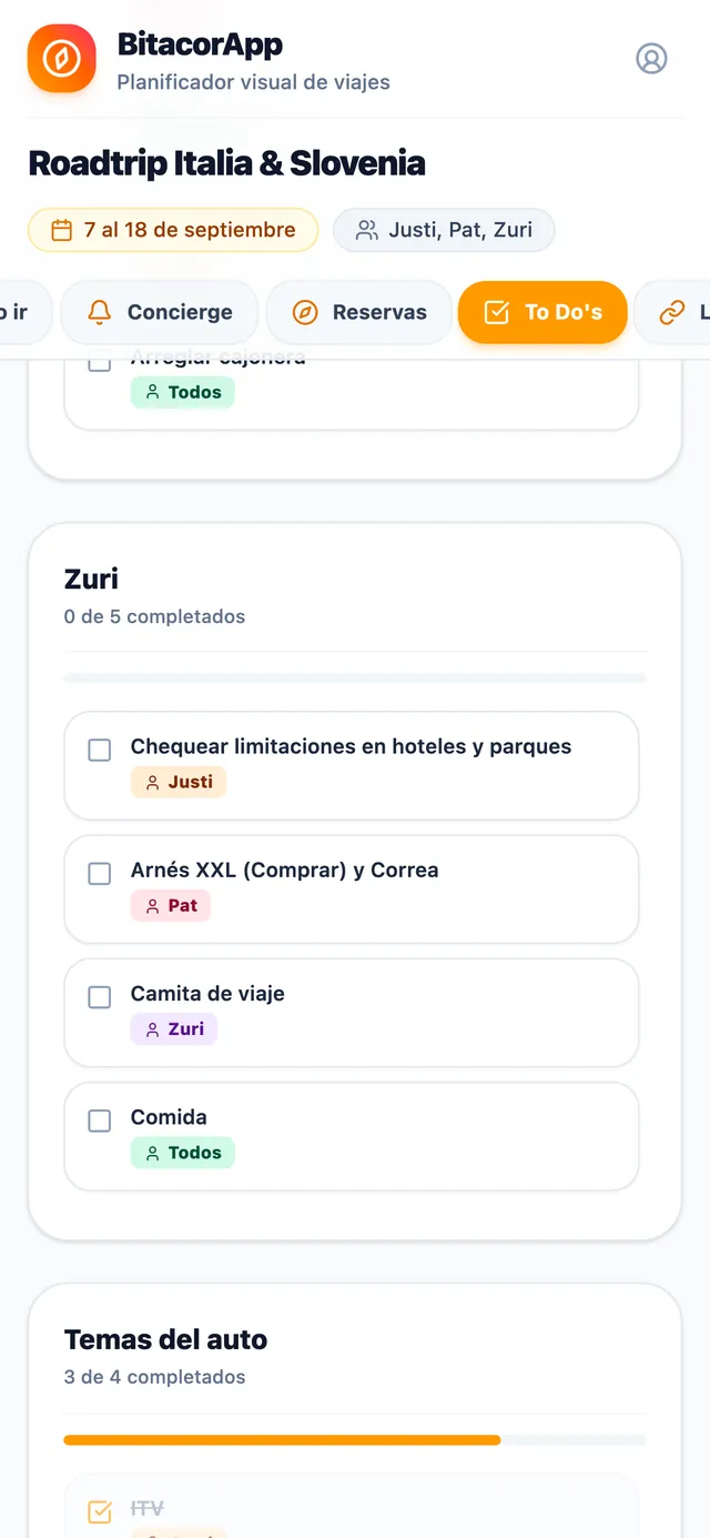 Listas de tareas pendientes del viaje con responsable asignado a cada una